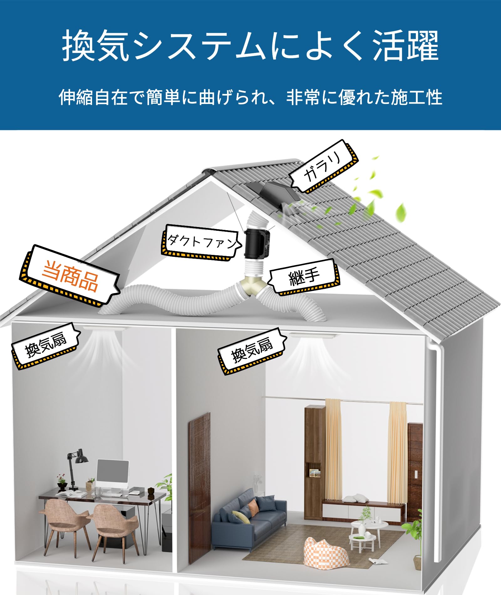 フレキシブルダクト ハンディジェット セット Amazon | Hon&Guan フレキシブルダクト 換気用 ダクトホース